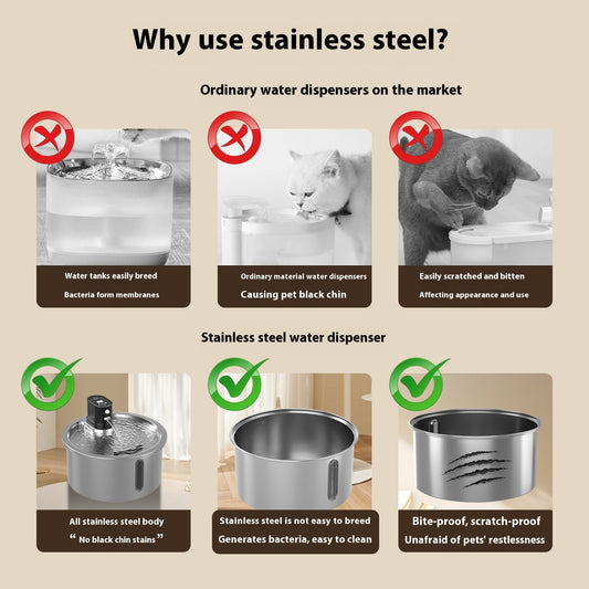 PREMIUM dog cat Water Fountain Stainless