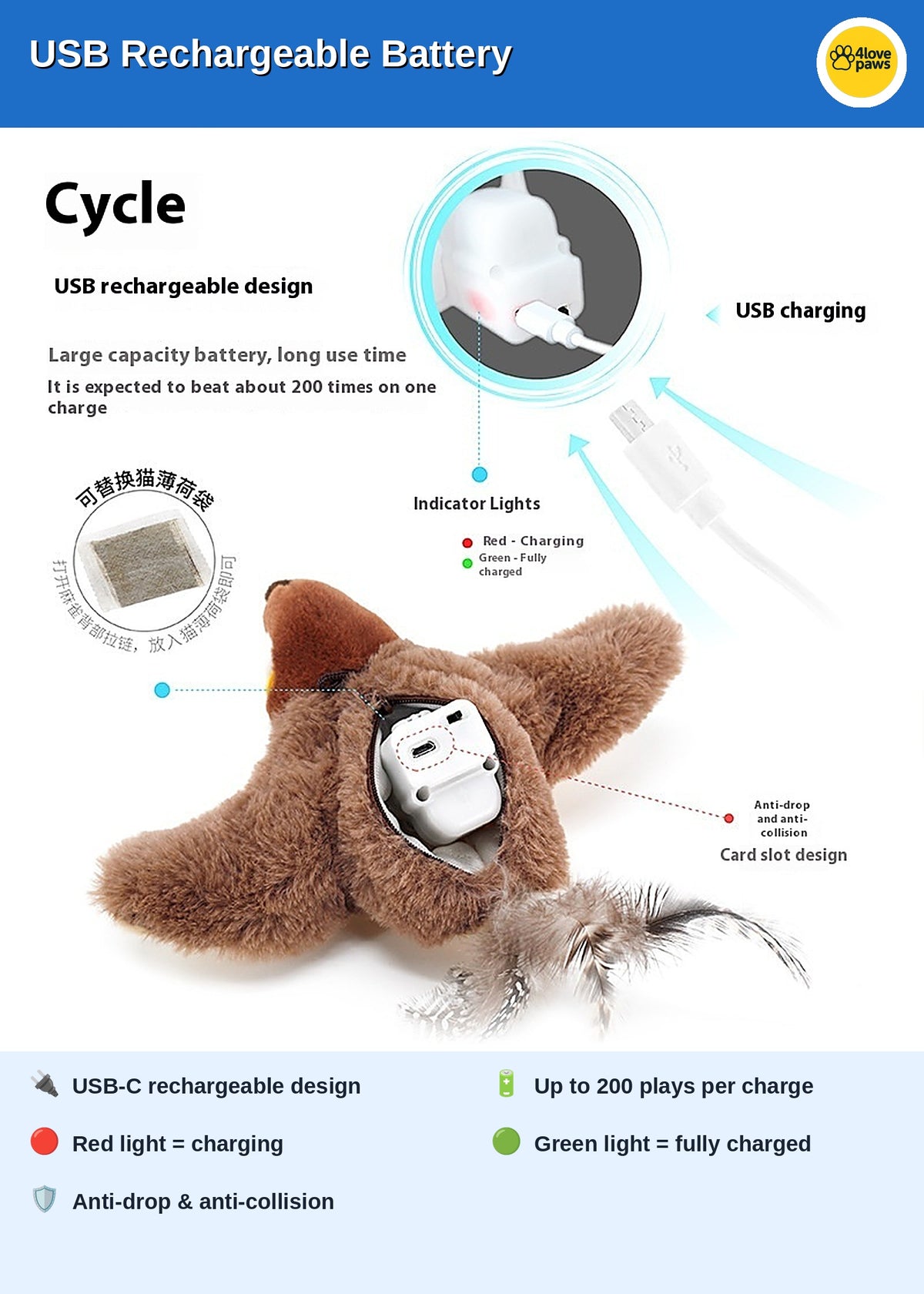 SkyFlap™ Interactive Bird for Cats